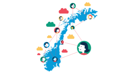 Illustrasjon - personer rundt i Norge som kommuniserer sammen