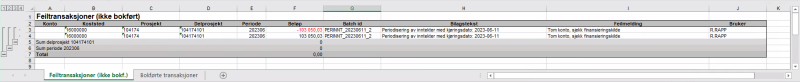 Bildet viser arkfanen Feiltransaksjoner (ikke bokført)