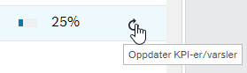 Kolonnen oppdater ligger helt til høyre i bildet, symbol for å oppdatere KPI er sirkel med pil og ligger på hver rad