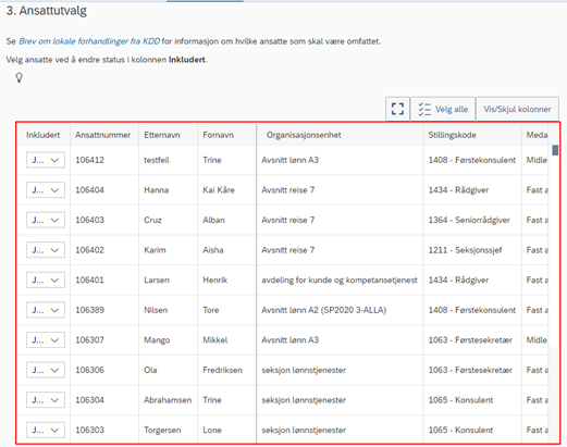 Bilde viser Ansattutvalg