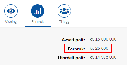 Bildet viser at fordelt beløp hentes fra feltet Forbruk i Prioriteringsliste, i det siste tilbudet som er sendt fra arbeidsgiver.