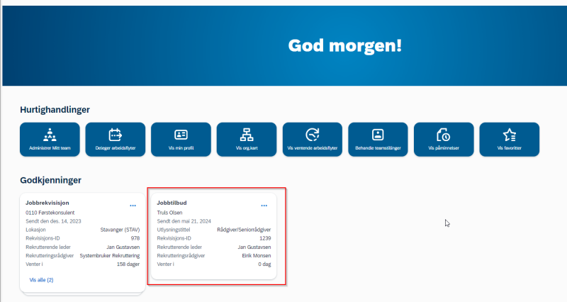 Bildet som viser leders gjøremål. 