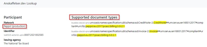 Eksempel på søk i Peppol lookup som viser dokumenttypene