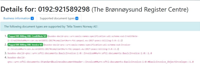 Eksempel på norsk mottaker i Peppol Directory med dokumenttype