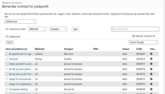 Oversikt jobbansvar bibliotek