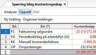 I dette bildet vises beløp for hver bilagsart for kontantregnskapet