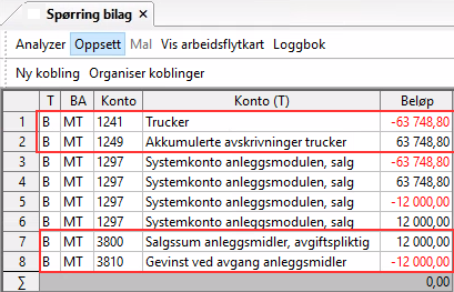 bilde fra Unit4 ERP hvor det er bokført kredit på 1241 med kr 63 749 debet på 1249 med kr 63 748, debet på konto 3800 med kr 12 000, og kredit på 3810 med kr 12 000.