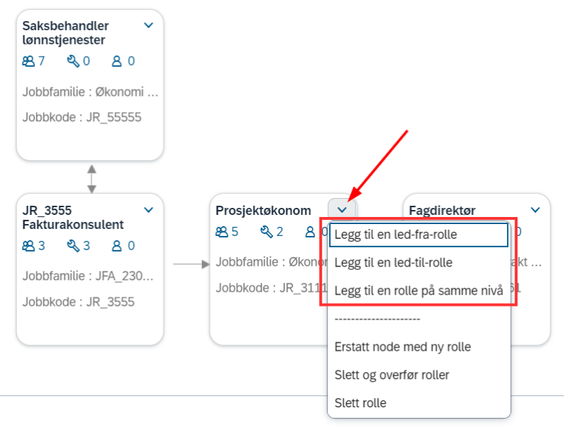 Skjermbilde av roller i karrierevei