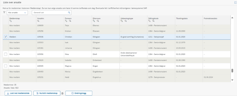 Bilde som viser liste over ansatte