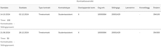 Bilde som viser kontraktsoversikt