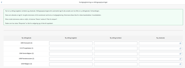 Bildet viser eksempel på stillingsopplysninger