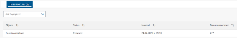 Bildet viser min innkurv