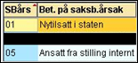 bildet viser it0000 saksbehandling