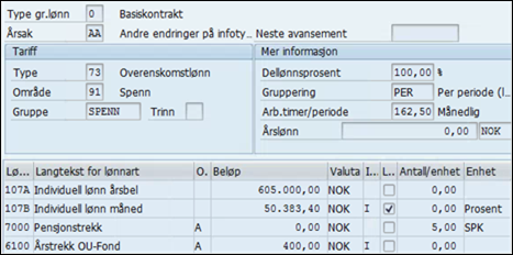bildet viser eksempel på ansatt på lønnsspenn