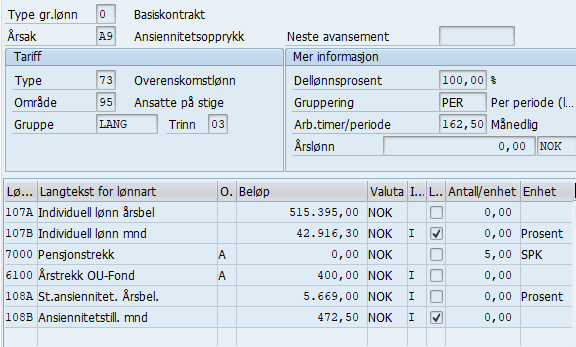 Bildet viser eksempel på ansatt på stige