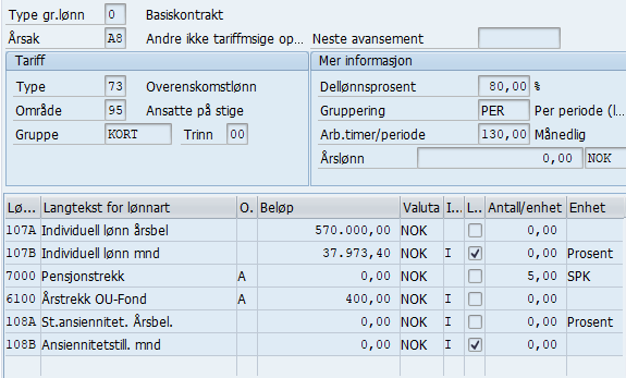bildet viser eksempel på ansatt på stige 80%