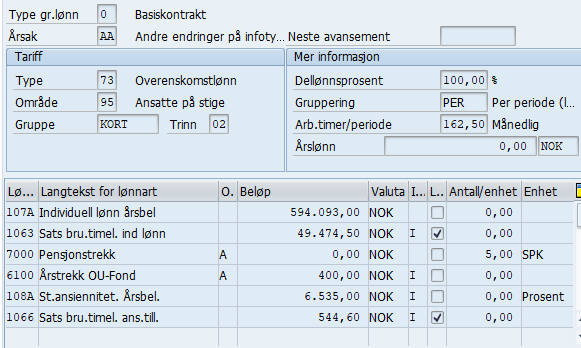Bildet viser eksempel på timelønnet ansatt