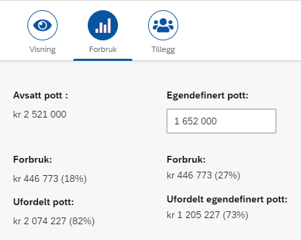 Bilde av Forbruk i Prioriteringsliste.