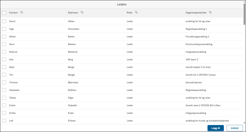 Bildet viser liste over ledere 