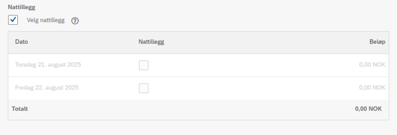 Bildet viser registreringsbildet for Nattillegg