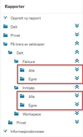 Skjermbildet viser i hvilke mapper i menypunkt Felles hvor du finner de ulike spørringene som er lagt opp