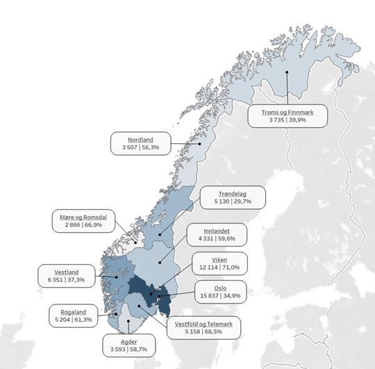 Kart over Norge med fylkesvis fordeling