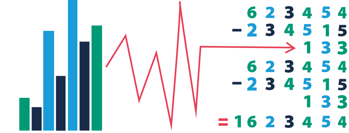 Illustrasjon som viser en tabell, en graf og siffer.