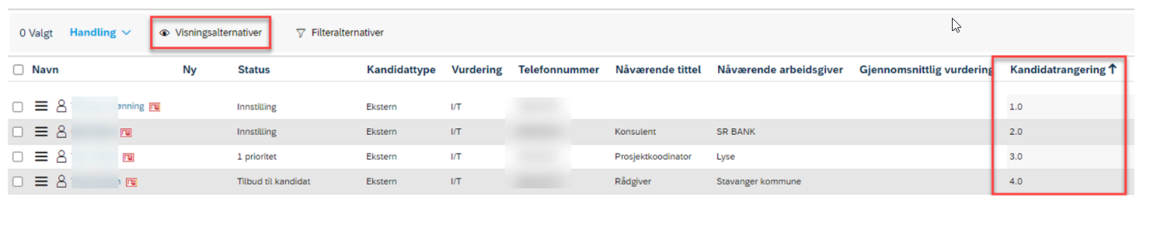 skjermbilde viser kandidatrangering i visning