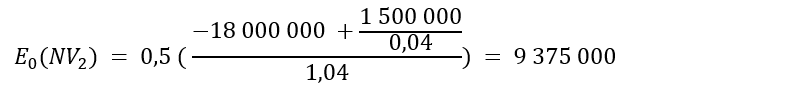Formelen viser beregning av realopsjon