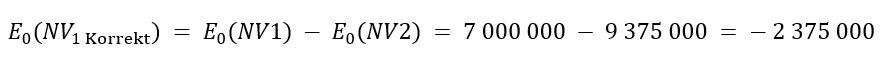 Formelen viser beregning av realopsjon