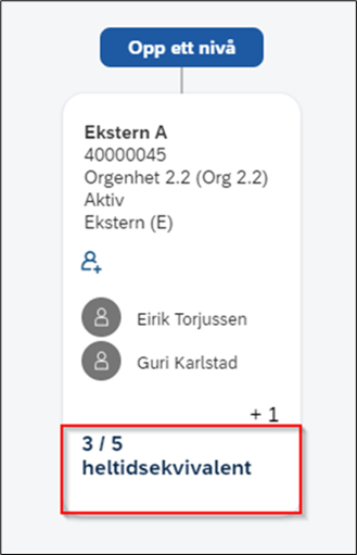 Skjermbilde av stilling fylt med 3 av 5 årsverk i DFØ HR