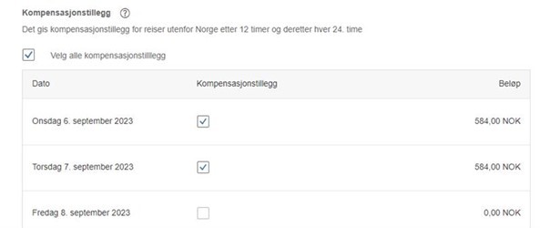 Skjermbilde av kompensasjonstillegg.