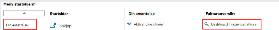 Skjermbildet viser dashboard inngående faktura. Dette ligger under menypunktet Din ansettelse og Fakturaoversikt.