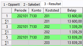 Resultatbilde med bakgrunnsfarge grønn