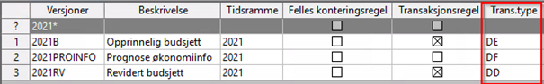 Resultatbilde til "Spørring versjoner".