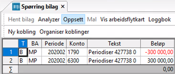 Skjermbilde av resultatet av periodiseringen