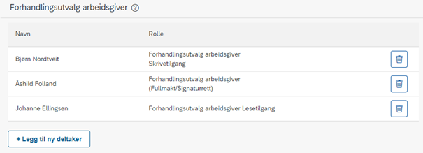 Forhandlingsdeltakere som er lagt til vil vises under sin gruppering.