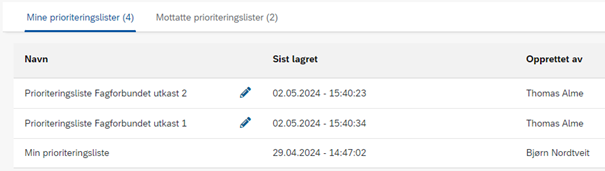Bildet viser at man kan se hvem som opprettet prioriteringslisten hvis man deler tilgang med andre. 