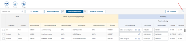 Bildet viser hvordan en kan trykke på symbolet for Utvid bilde for å åpne prioriteringslisten i en utvidet visning.