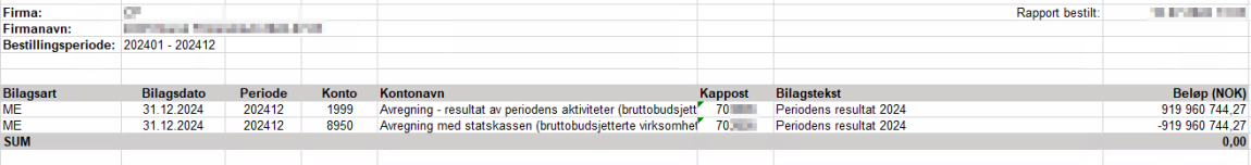 Eksempel på at rapporten kommer i Excel