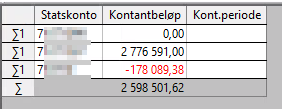 Viser et eksempel på et resultat