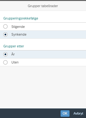 Bildet viser grupperingsvalg