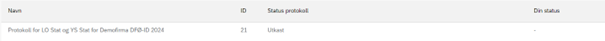 Bildet viser at Status protokoll er Utkast og Din Status er blank.