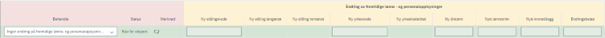 Bildet viser tomme kolonner under Endring av fremtidige lønns- og personalopplysninger.