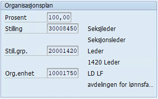 Bildet er et utklipp fra IT0001 i SAP hvor du finner stillingskoden og betegnelsen den ansatte er plassert i.