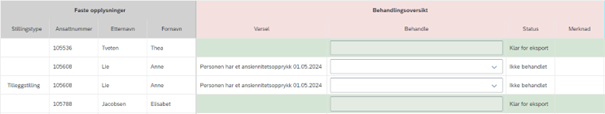 Bildet viser kolonnegruppen Behandlingsoversikt som viser hvilke linjer som må behandles.