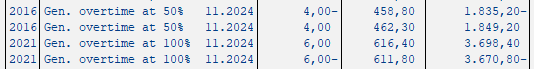 Example from payslip with lines for payment and deduction for overtime, as it has been recalculated with new annual salary.