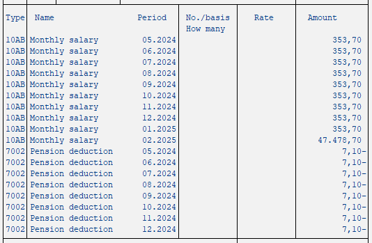 Example of payslip with recalculated salary, showing several lines with payments and deductions labeled "monthly salary" and "pension deduction".