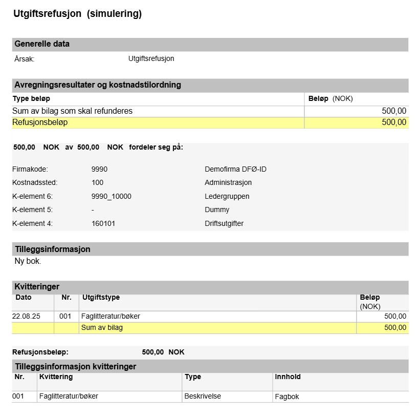 Bildet viser detaljert oversikt i pdf format.
