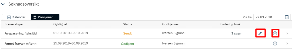 Søknadsoversikt